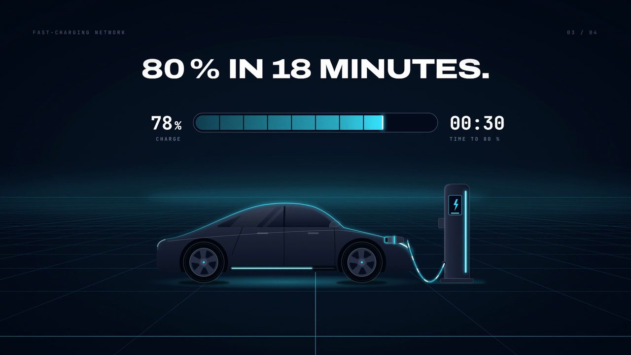 A dark car charging beside a glowing charger with a progress bar at 78 percent
